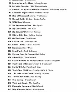 Hal Leonard USA THE 4-CHORD UKULELE SONGBOOK Strum & Sing Series