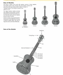 Hal Leonard USA ESSENTIAL ELEMENTS FOR UKULELE – METHOD BOOK 1 Comprehensive Ukulele Method Print Music