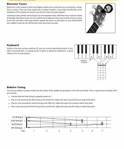 Hal Leonard USA ESSENTIAL ELEMENTS FOR UKULELE – METHOD BOOK 1 Comprehensive Ukulele Method Print Music