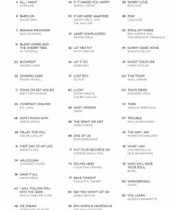 Hal Leonard USA COFFEEHOUSE SONGS FOR UKULELE Strum & Sing Series Print Music