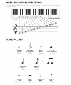 Hal Leonard USA Print Music BEGINNINGS FOR KEYBOARDS – BOOK A Updated Edition