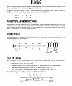 Hal Leonard USA HAL LEONARD UKULELE METHOD BOOK 1
