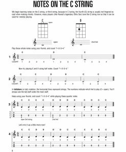 Hal Leonard USA HAL LEONARD UKULELE METHOD BOOK 1