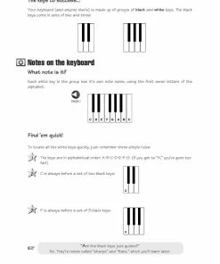 Hal Leonard USA FASTTRACK KEYBOARD METHOD STARTER PACK Book/Online Audio/DVD Pack