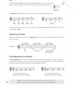 Hal Leonard USA FASTTRACK KEYBOARD METHOD STARTER PACK Book/Online Audio/DVD Pack