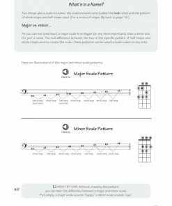 Hal Leonard USA Print Music FASTTRACK BASS METHOD – BOOK 1