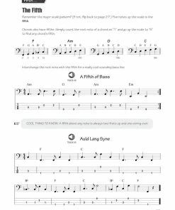Hal Leonard USA Print Music FASTTRACK BASS METHOD – BOOK 1