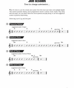 Hal Leonard USA FASTTRACK KEYBOARD METHOD – CHORDS & SCALES Print Music