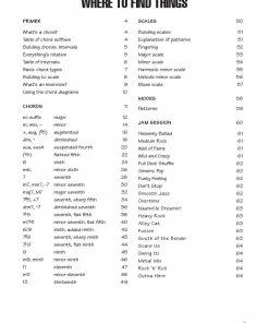 Hal Leonard USA FASTTRACK KEYBOARD METHOD – CHORDS & SCALES Print Music