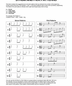 Wholesale ๐ Hal Leonard USA THE BEST OF NIRVANA ๐คฉ 9 Hal Leonard USA THE BEST OF NIRVANA