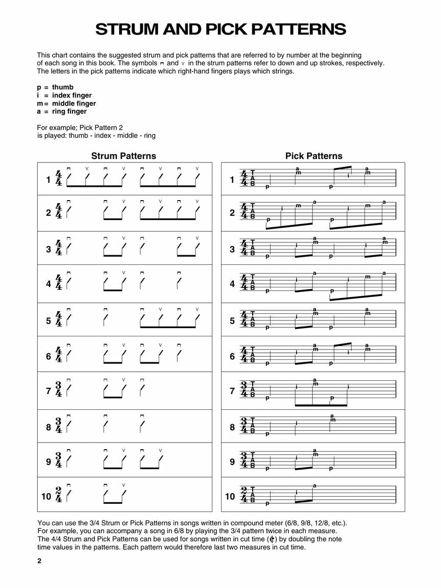 Wholesale ๐ Hal Leonard USA THE BEST OF NIRVANA ๐คฉ 3 Hal Leonard USA THE BEST OF NIRVANA