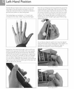 Hal Leonard USA ABSOLUTE BEGINNERS – BANJO The Complete Picture Guide To Playing The Banjo Print Music