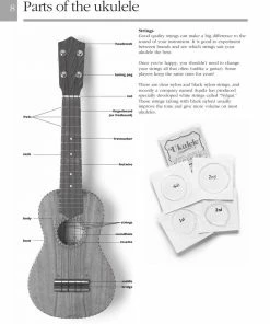 Hal Leonard USA ABSOLUTE BEGINNERS – UKULELE With AUDIO ACCESS Print Music