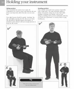 Hal Leonard USA ABSOLUTE BEGINNERS – UKULELE With AUDIO ACCESS Print Music