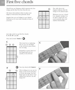 Hal Leonard USA ABSOLUTE BEGINNERS – UKULELE With AUDIO ACCESS Print Music