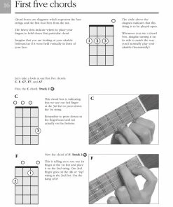 Hal Leonard USA ABSOLUTE BEGINNERS – OMNIBUS EDITION UKULELE