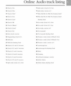 Hal Leonard USA ABSOLUTE BEGINNERS – OMNIBUS EDITION UKULELE