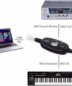 JJ Music Sales USB To MIDI Cable Converter 2 In 1
