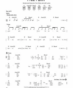 Hal Leonard USA FIRST 50 SONGS YOU SHOULD PLAY ON ACOUSTIC GUITAR Print Music