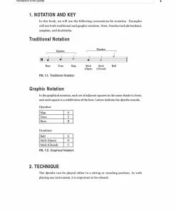 Hal Leonard USA BEGINNING DJEMBE Essential Tones, Rhythms & Grooves