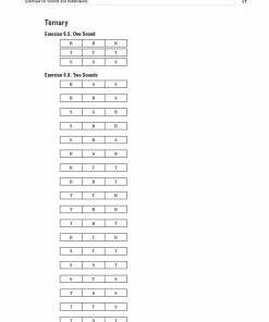 Hal Leonard USA BEGINNING DJEMBE Essential Tones, Rhythms & Grooves