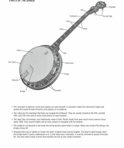 Hal Leonard USA Print Music HAL LEONARD TENOR BANJO METHOD