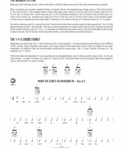 Hal Leonard USA Print Music HAL LEONARD TENOR BANJO METHOD