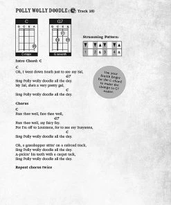 Hal Leonard USA THE ELECTRIC STRUM BOX UKULELE COMPLETE KIT