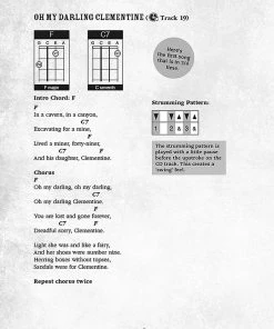 Hal Leonard USA THE ELECTRIC STRUM BOX UKULELE COMPLETE KIT