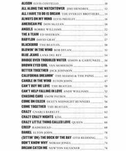 Hal Leonard USA THE LITTLE BLACK UKULELE SONGBOOK Print Music