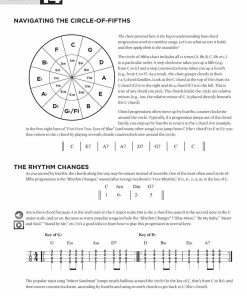 Hal Leonard USA FIRST 15 LESSONS – MANDOLIN A Beginner's Guide, Featuring Step-By-Step Lessons With Audio, Video, And Popular Songs! Print Music