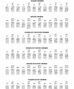 Hal Leonard USA JUMPIN' JIM'S '60S UKE-IN Ukulele Solo Print Music