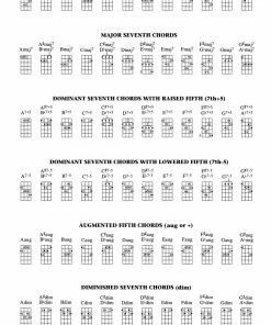 Hal Leonard USA JUMPIN' JIM'S '60S UKE-IN Ukulele Solo Print Music