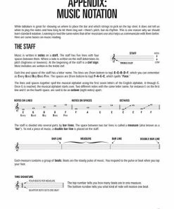 Hal Leonard USA The Hal Leonard Lap Steel Guitar Method Print Music
