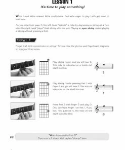 Hal Leonard USA FASTTRACK GUITAR METHOD – BOOK 1