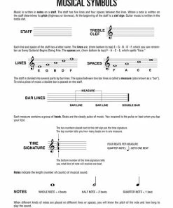 Hal Leonard USA HAL LEONARD GUITAR METHOD BOOK 1 Book Only Print Music