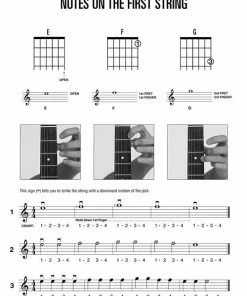 Hal Leonard USA HAL LEONARD GUITAR METHOD BOOK 1 Book Only Print Music