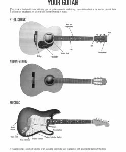 Hal Leonard USA Print Music HAL LEONARD GUITAR METHOD BOOK 1 – SECOND EDITION