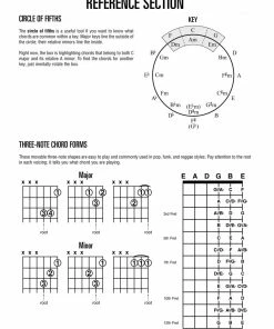 Hal Leonard USA HAL LEONARD GUITAR METHOD, SECOND EDITION – COMPLETE EDITION Book Only Print Music