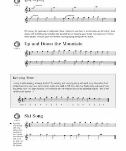 Hal Leonard USA PLAY MANDOLIN TODAY! – LEVEL 1 A Complete Guide To The Basics The Ultimate Self-Teaching Method!