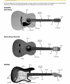 Hal Leonard USA ESSENTIAL ELEMENTS FOR GUITAR – BOOK 1 Comprehensive Guitar Method Print Music