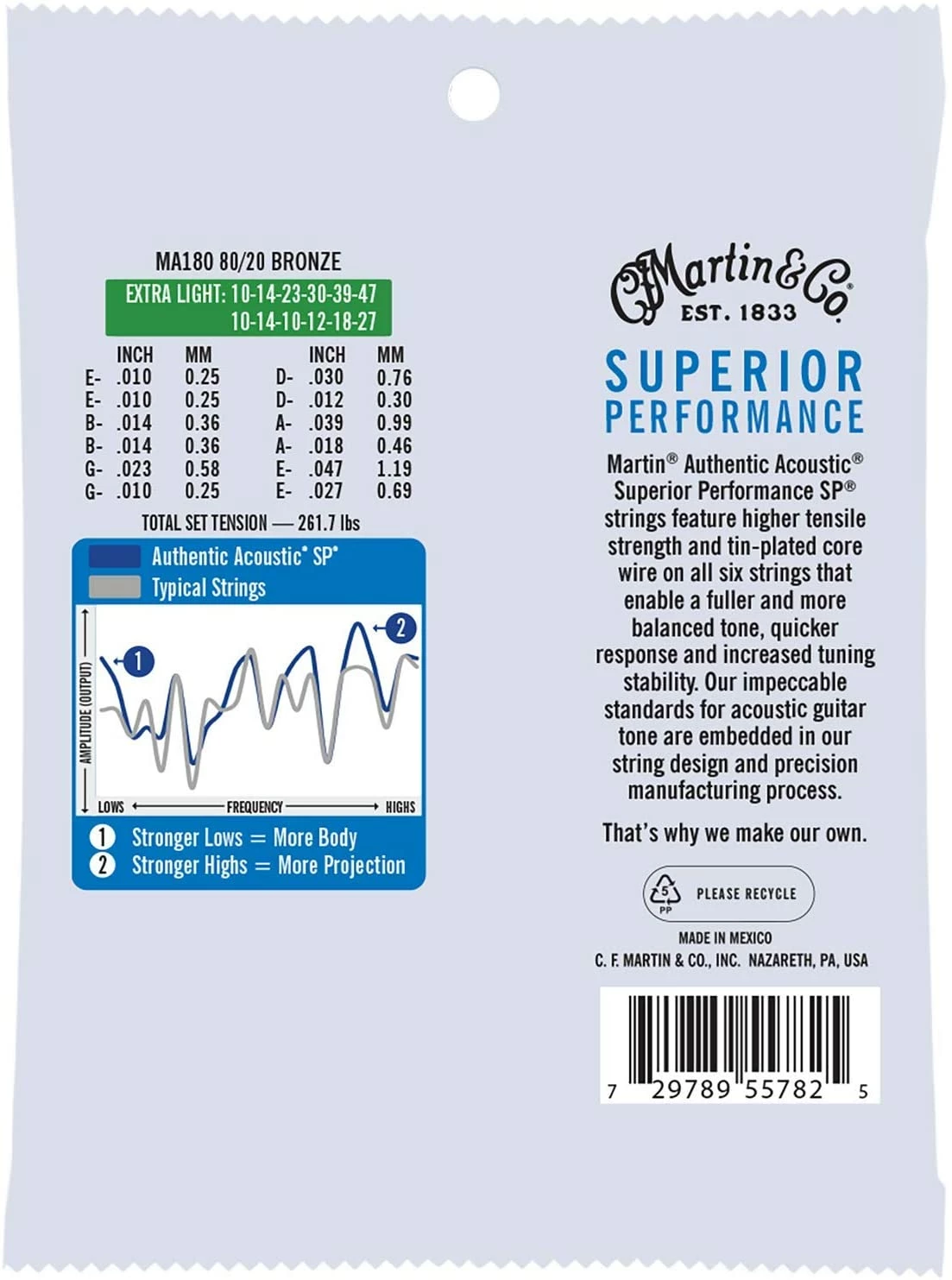 Brand new ❤️ Martin & Co. MARTIN MA180 EXTRA LIGHT 10 - 47 BRONZE 80/20 12 STRING AUTHENTIC ACOUSTIC SUPERIOR PERFORMANCE SP® GUITAR STRINGS ✔️ 2 Martin & Co. MARTIN MA180 EXTRA LIGHT 10 - 47 BRONZE 80/20 12 STRING AUTHENTIC ACOUSTIC SUPERIOR PERFORMANCE SP® GUITAR STRINGS