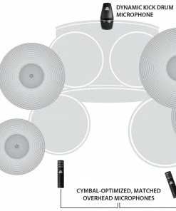 Microphones SABIAN SSKIT Kit Drum Mic & Mixer Kit