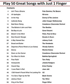 JJ Music Sales Ukulele Chord Changer Device Or Device + Song Book