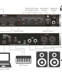 ART Pro Audio USB IV - 4 In/Out USB Audio Interface